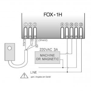 Lắp đặt bộ điều khiển độ ẩm FOX-1H